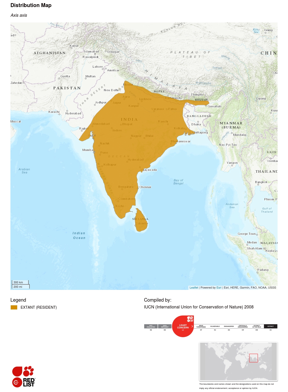 Axis distribution map