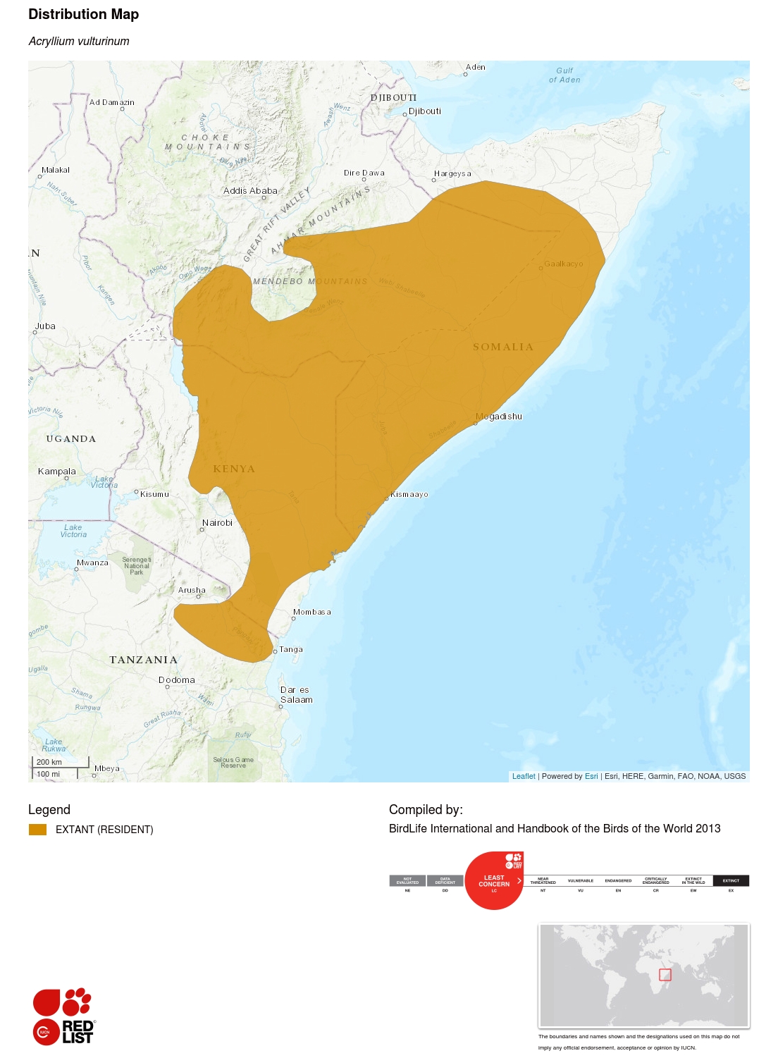 Axis distribution map